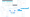 Cloud Management Platform Features