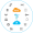 Cloud Service Management Solution
