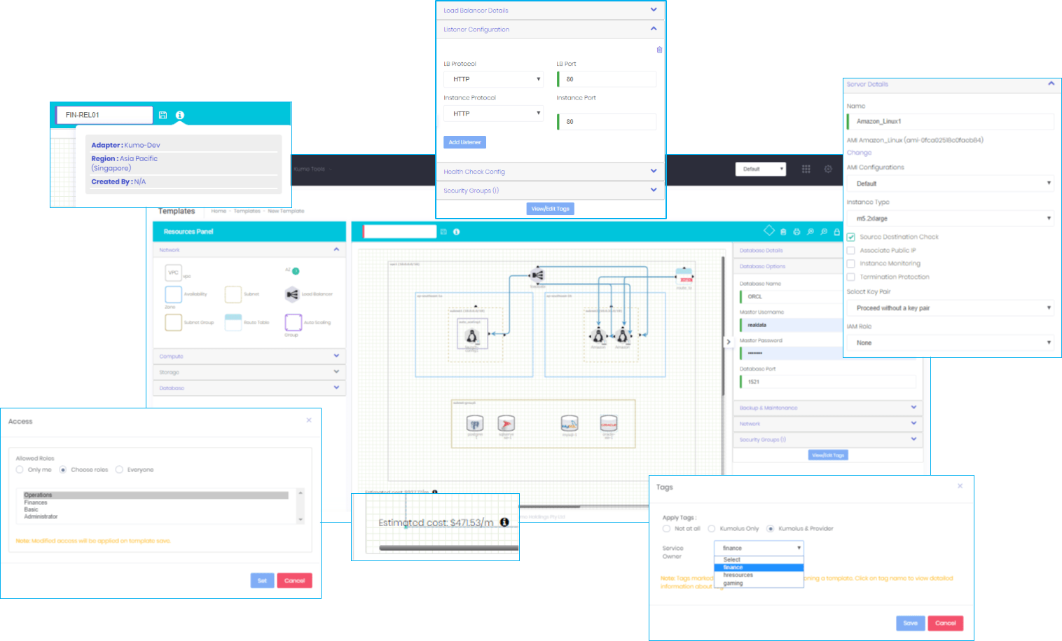 Visualized_Provisioning_1 Visualized Provisioning